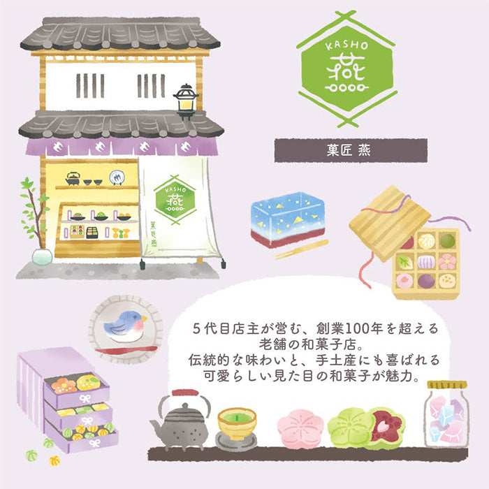 Mind Wave Kotori Machi Die Cut Washi Tape - Wagashi