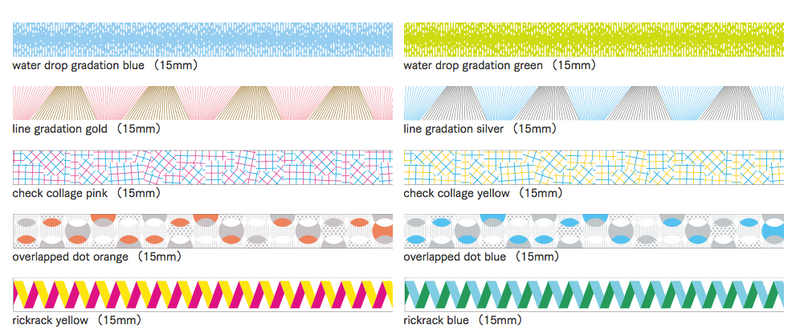 Kamoi mt deco 2017ss - Water drop gradation green washi tape